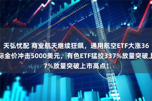 天弘忧配 商业航天继续狂飙，通用航空ETF大涨368%！国际金价冲击5000美元，有色ETF猛拉337%放量突破上市高点！