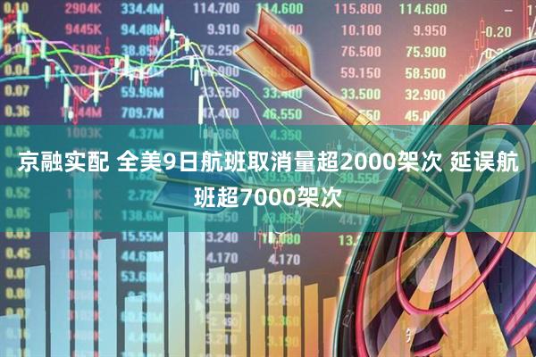 京融实配 全美9日航班取消量超2000架次 延误航班超7000架次